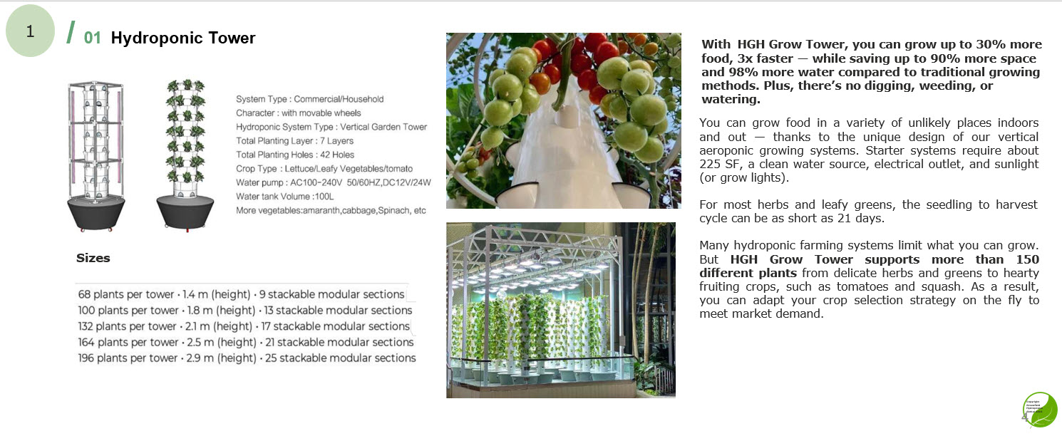 Vertical hydroponic grow tower loaded with produce